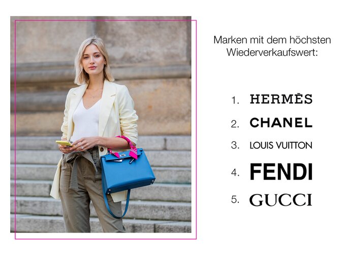 Mandy Bork mit Designertasche - und die begehrtesten Modemarken | © Getty Images | Christian Vierig