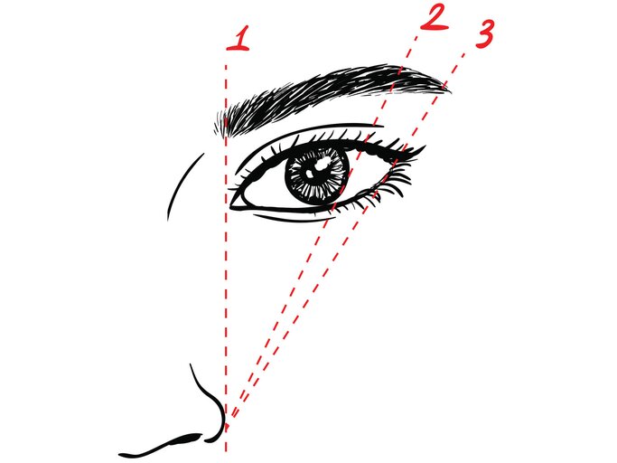 Augenbrauen schminken - 3-Punkt-Methode | © iStock | larisa_zorina