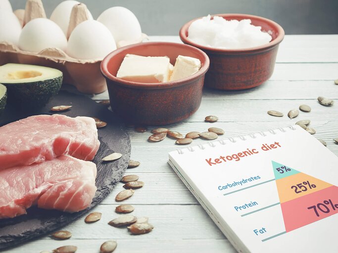Die ketogene Ernährung schadet der Begrüßung